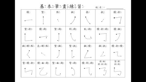 7筆劃的字|筆畫索引 [7 畫]